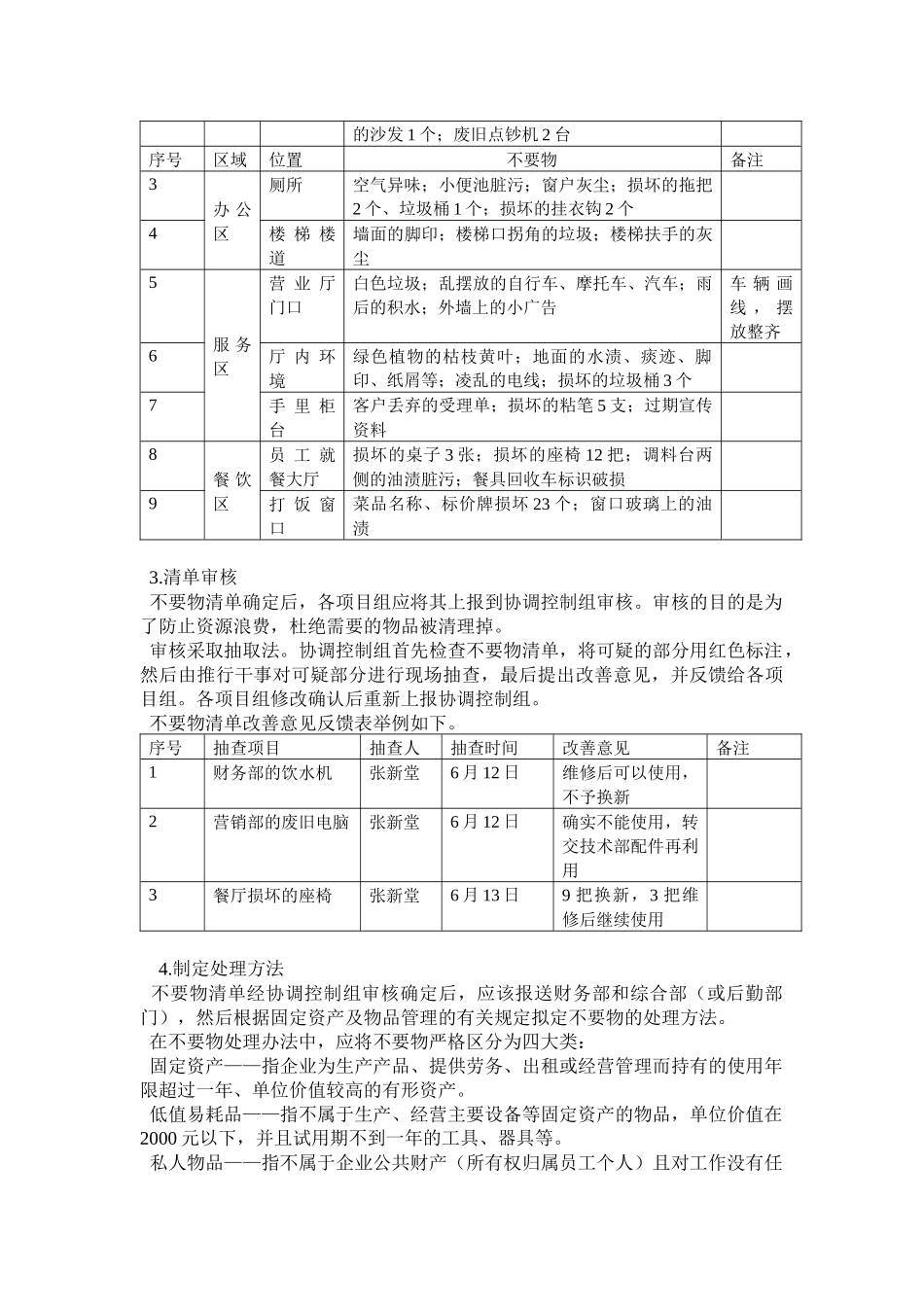 服务业5S精益管理 品质改善利器 第三章_第3页