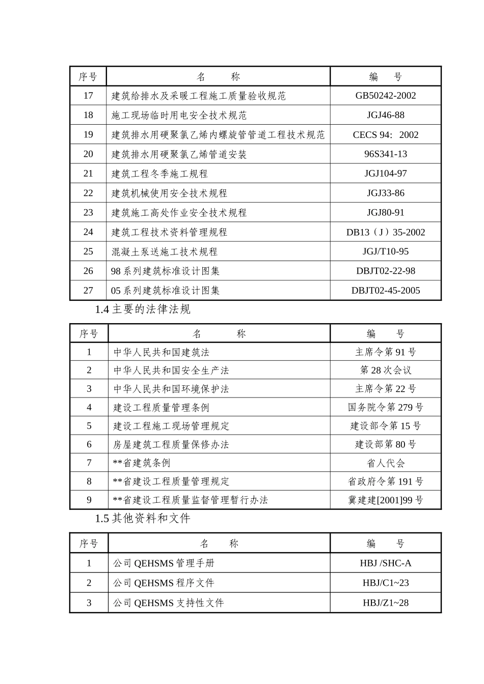 高层建筑劳务施工方案_第2页