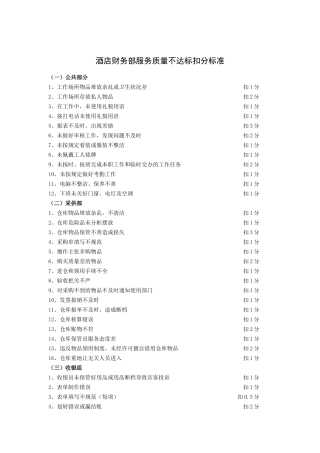 酒店财务部服务质量不达标扣分标准