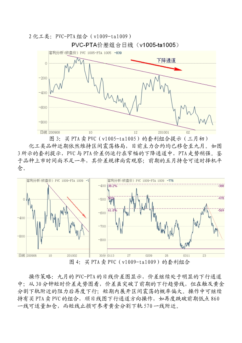 民生商品跨品种套利追踪报告_第2页