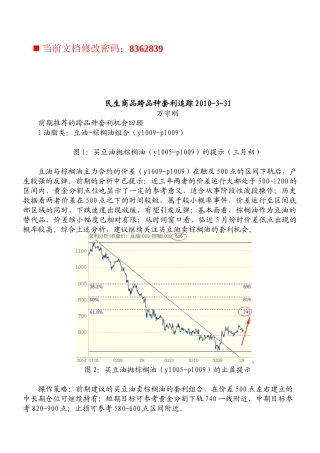 民生商品跨品种套利追踪报告