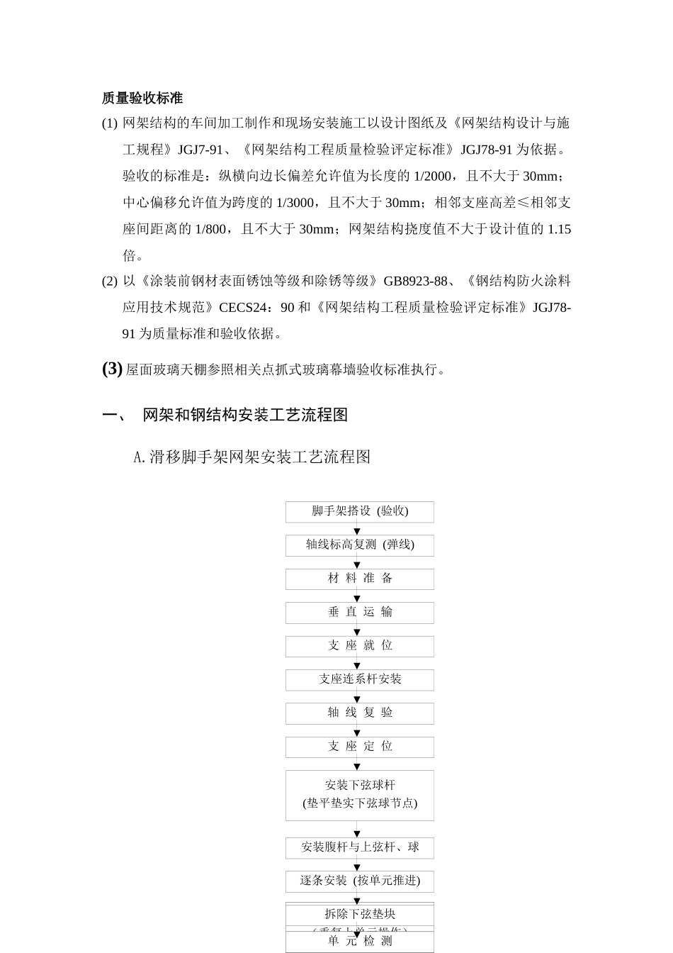钢网架工程施工方案_第2页