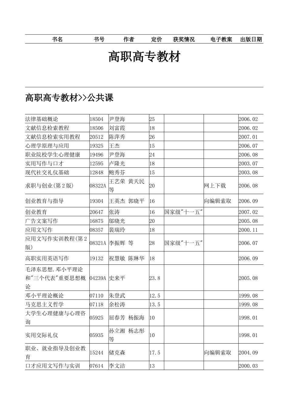 获奖情况-教材服务网-机械工业出版社_第3页