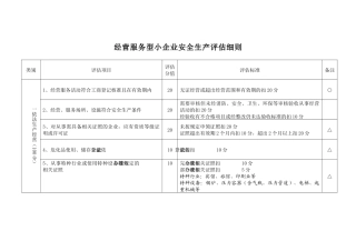 经营服务型小企业安全生产评估细则