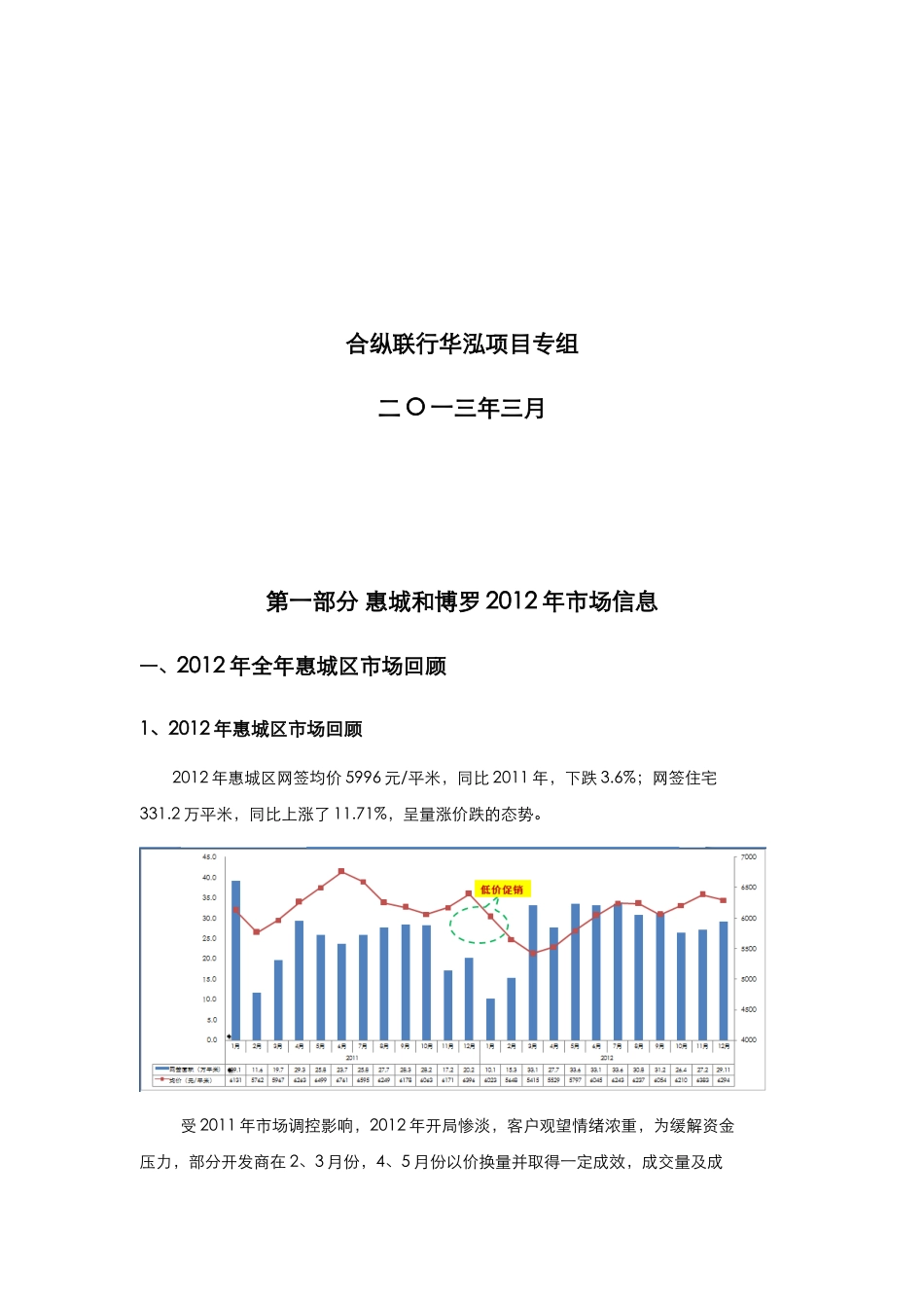 房地产顾问公司营销策略报告_第2页
