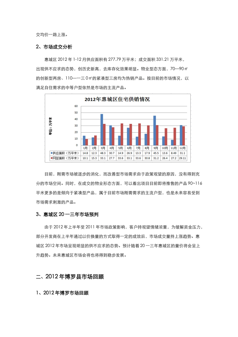 房地产顾问公司营销策略报告_第3页
