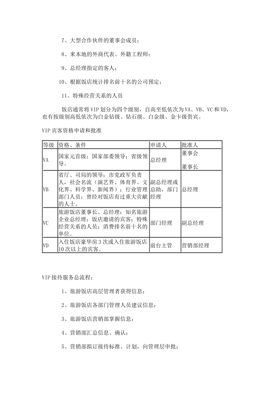 酒店vip客人接待服务程序标准p16_第2页