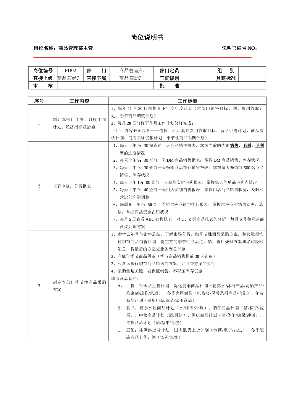 某大型跨国连锁超市商品管理部主管岗位说明书_第1页
