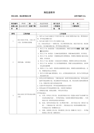 某大型跨国连锁超市商品管理部主管岗位说明书