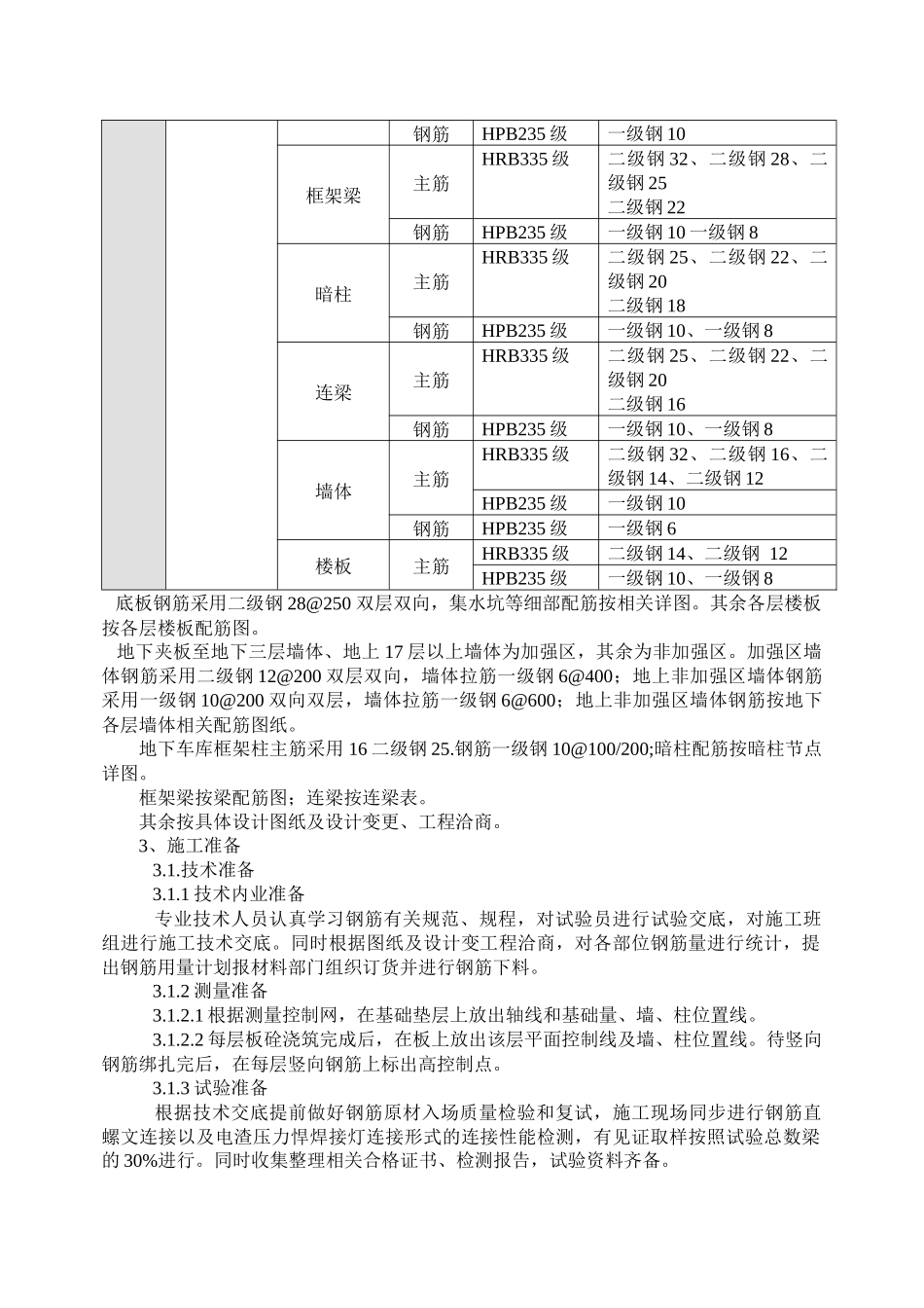 钢筋施工方案(北京某工程参考)_第2页