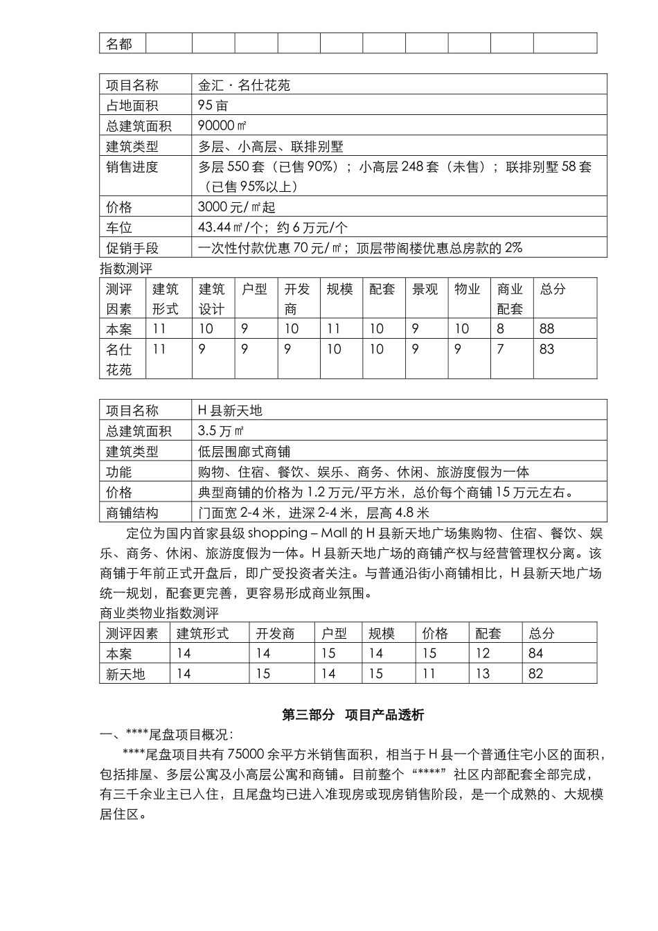 某某房地产营销推广策划案_第3页