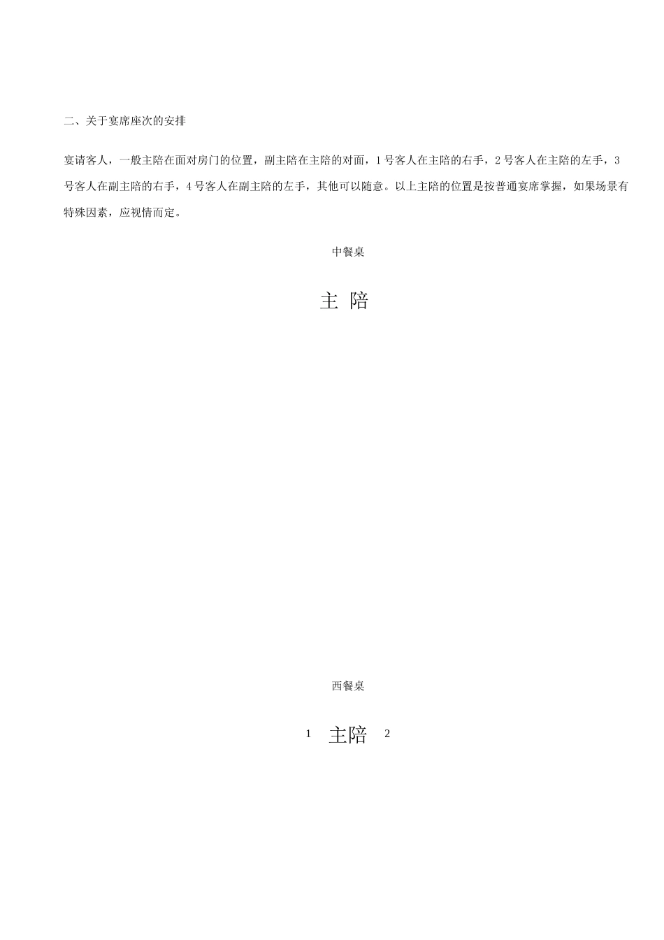 接待工作常识(座次[1]_第2页
