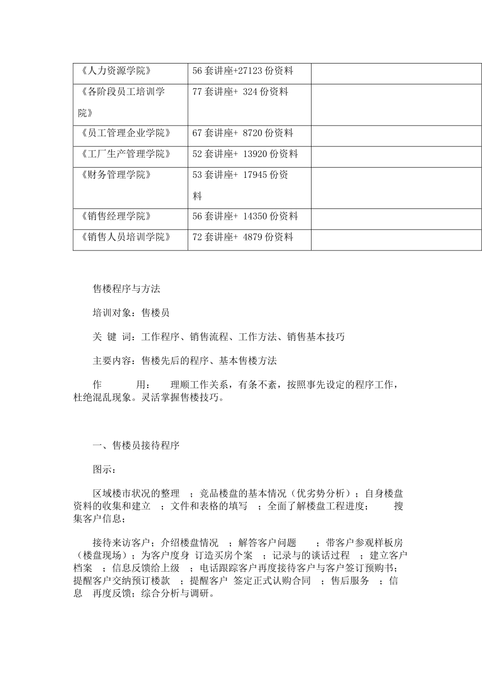 房地产销售技巧售楼程序与方法_第2页