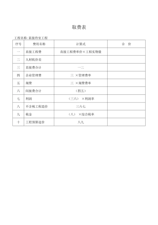 某接待室工程预算书