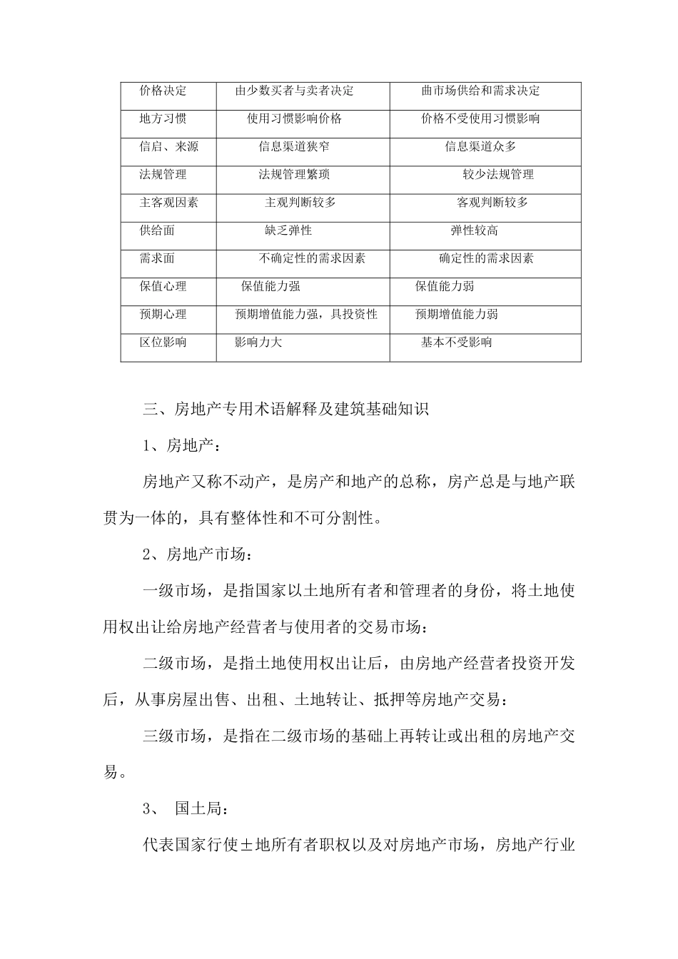 房地产营销人员培训专用手册_第2页