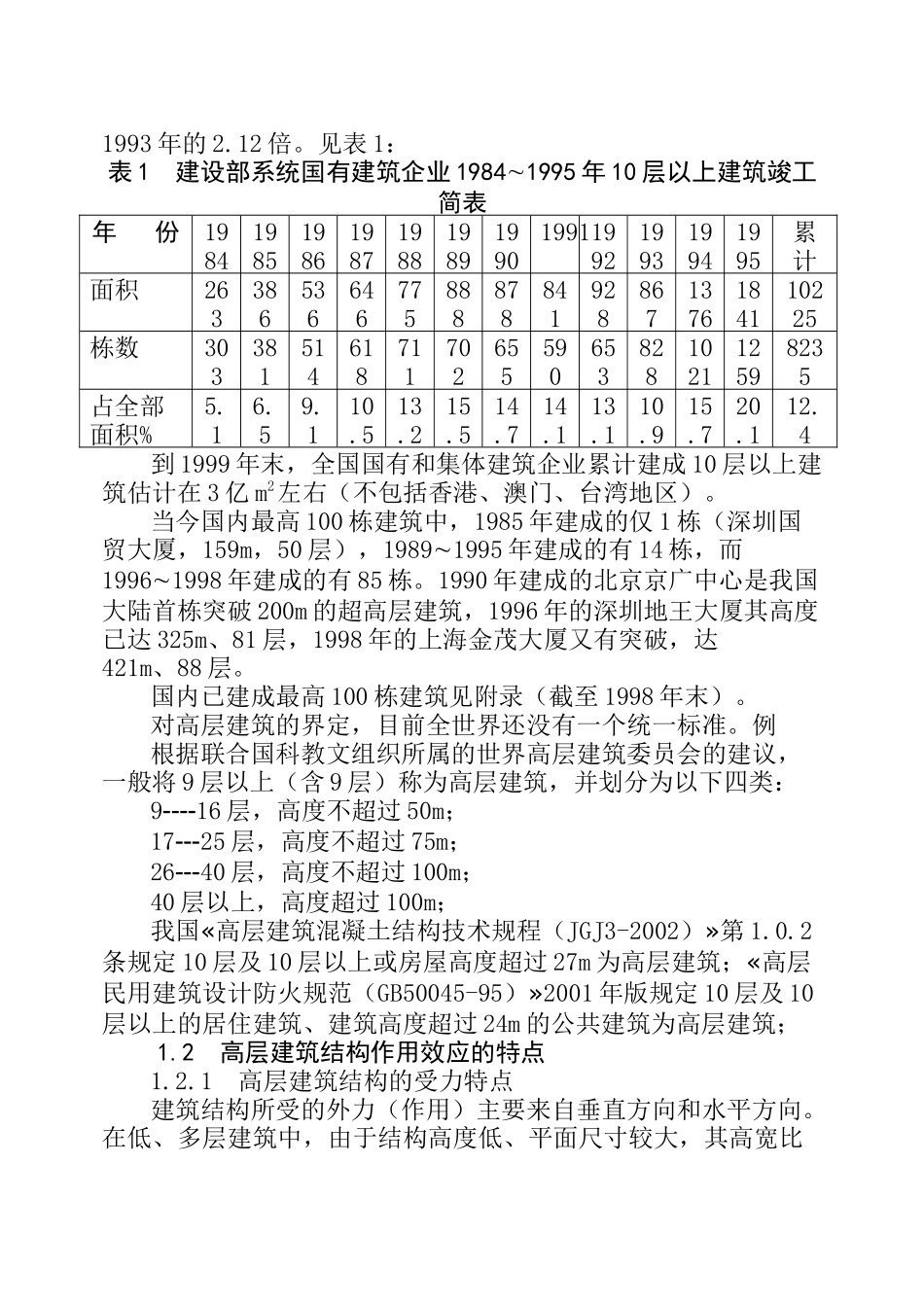 高层建筑结构方案设计概述_第2页