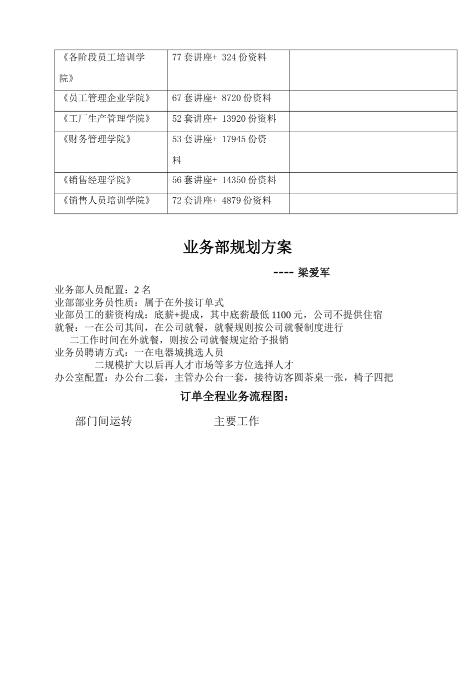 浅析业务部规划方案_第2页
