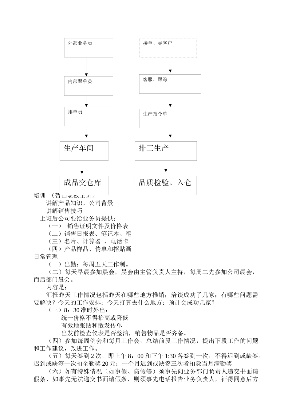 浅析业务部规划方案_第3页