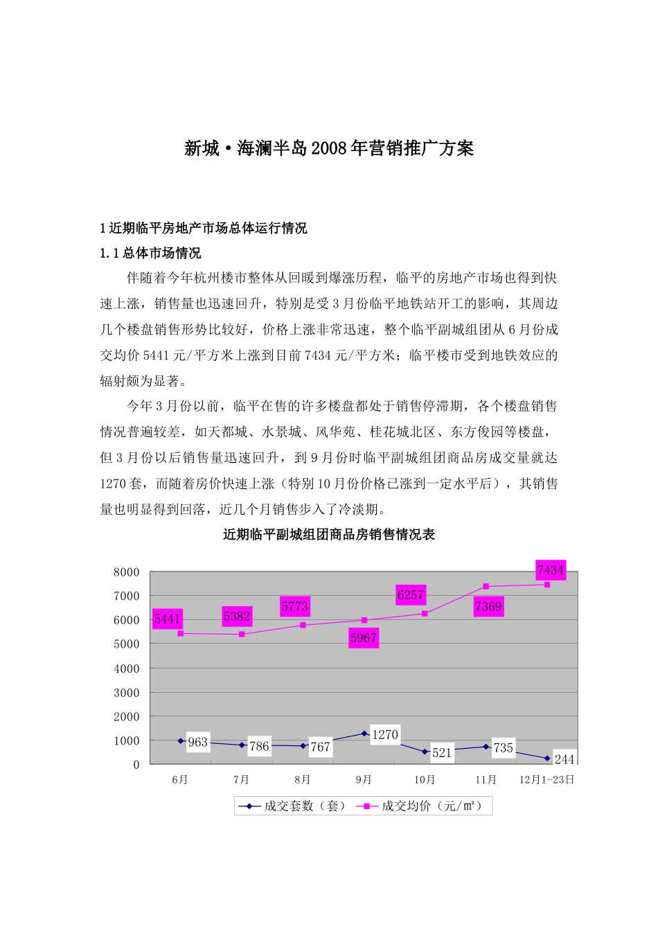 某地区新城海澜半岛项目管理及营销推广方案_第1页