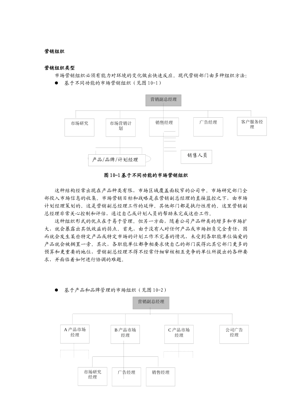 教你怎样有效执行营销计划_第2页