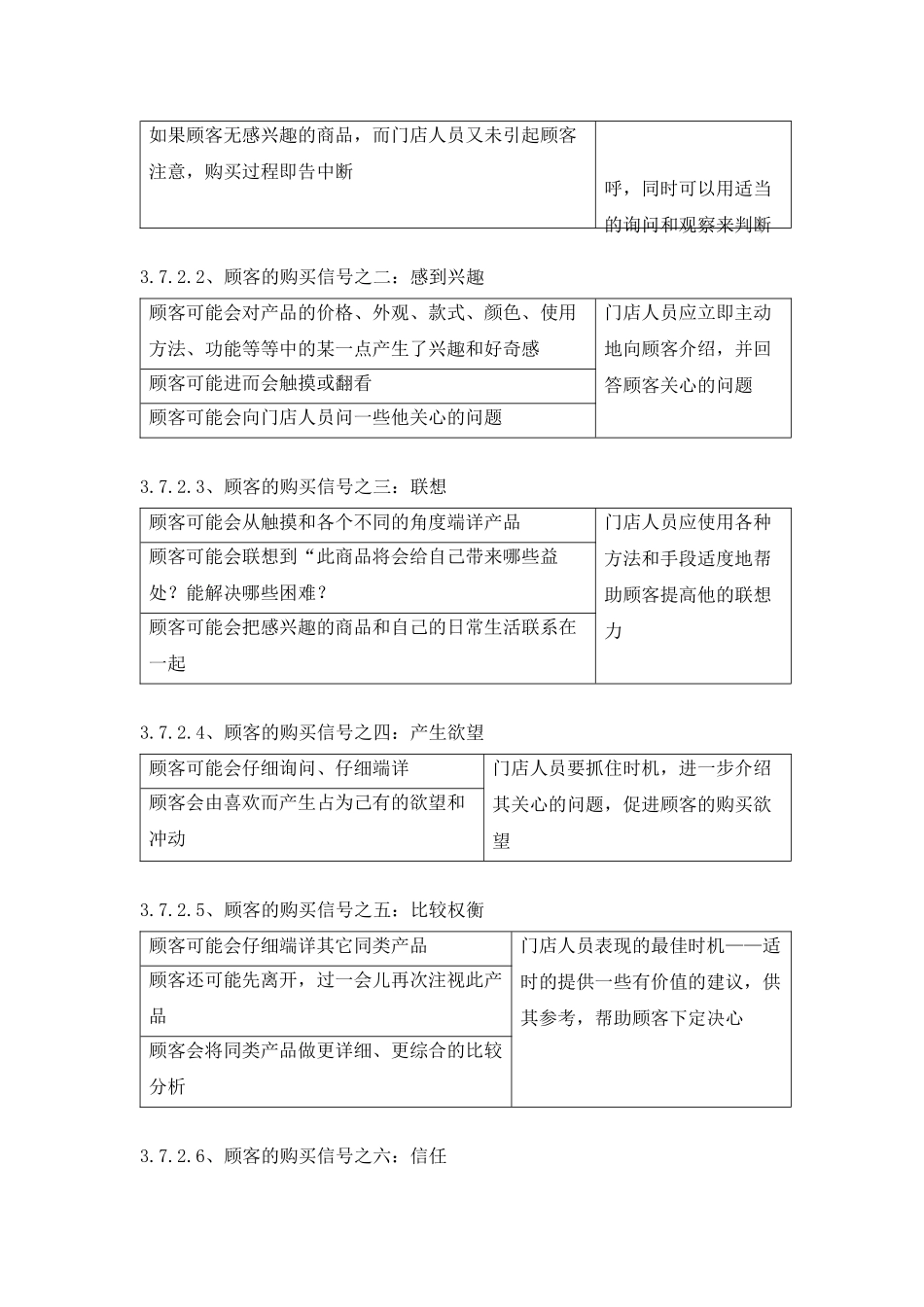 零售业门店人员培训实务(中)_第2页