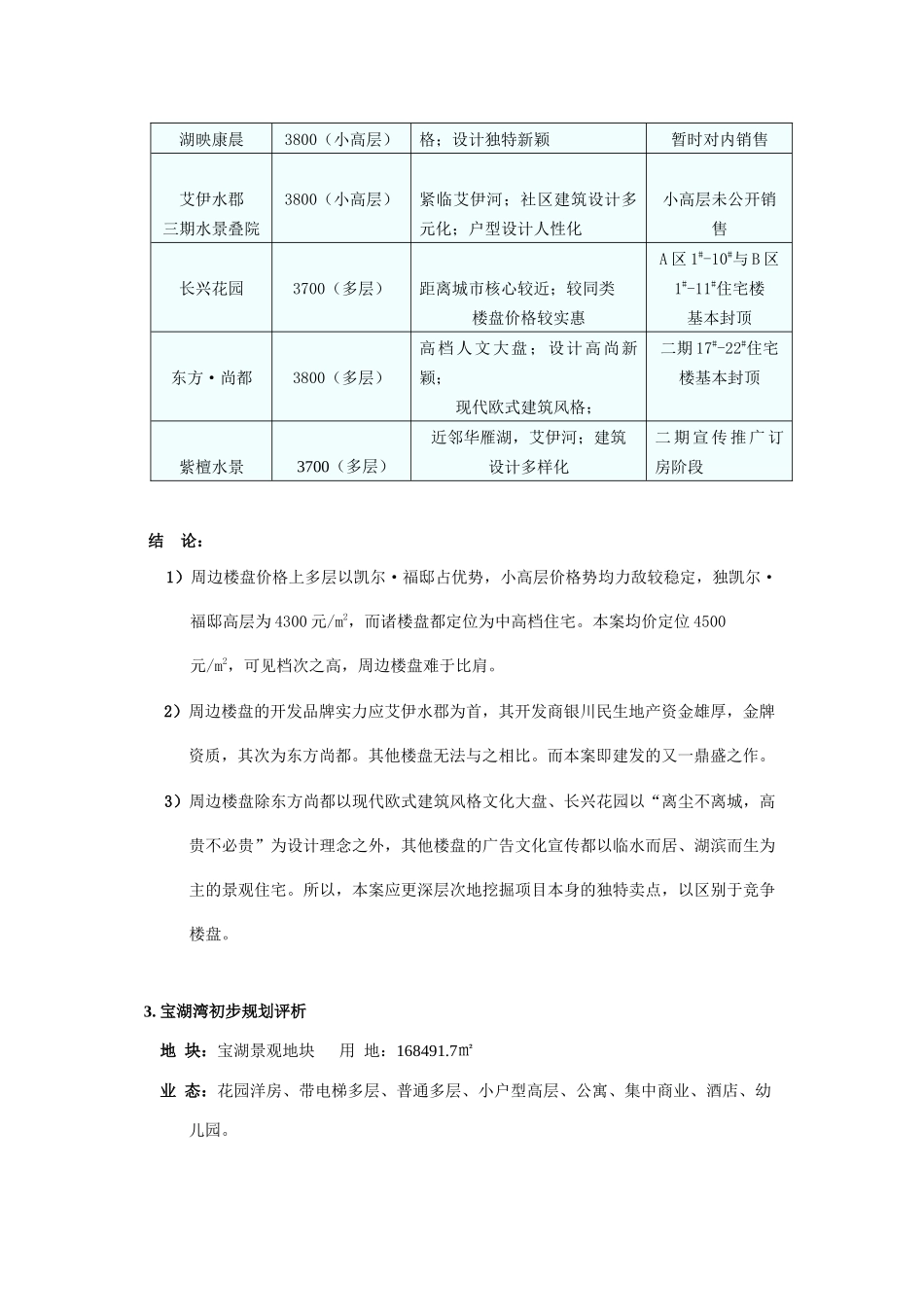 某地产项目营销推广方案培训资料_第3页