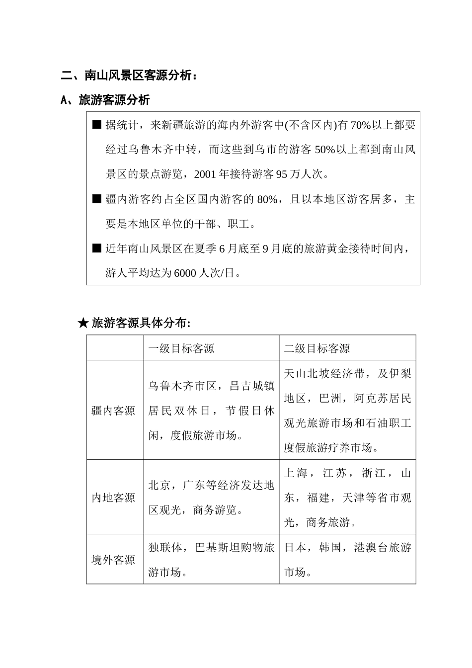 某别墅市场分析报告( 9页)_第3页
