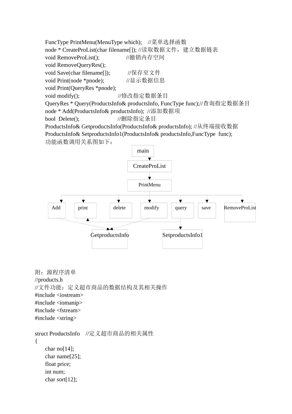 超市商品管理系统+含报告_第3页