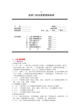 连锁门店店面管理检核表