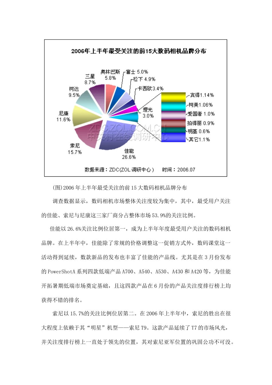 某年上半年数码相机整体市场分析报告_第2页