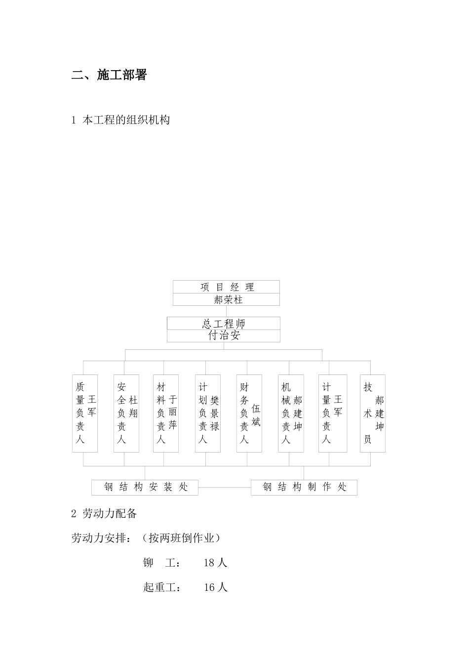 金结冬季施工方案_第3页