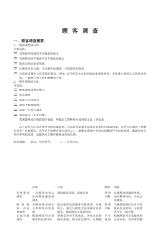顾客调查概要与信息处理