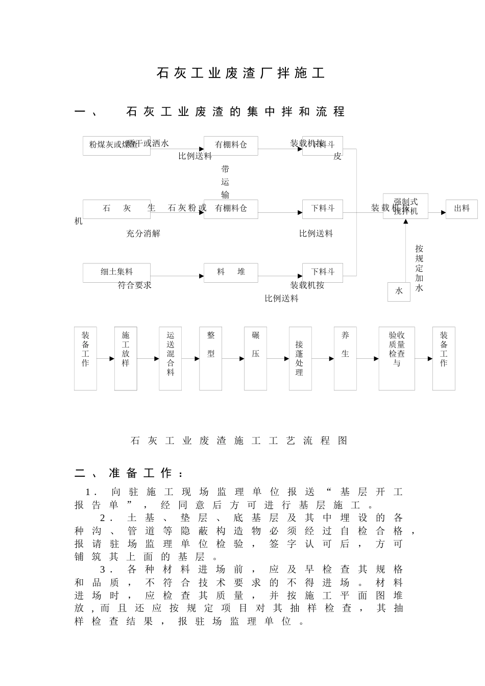 路面施工方案范本-1_第2页