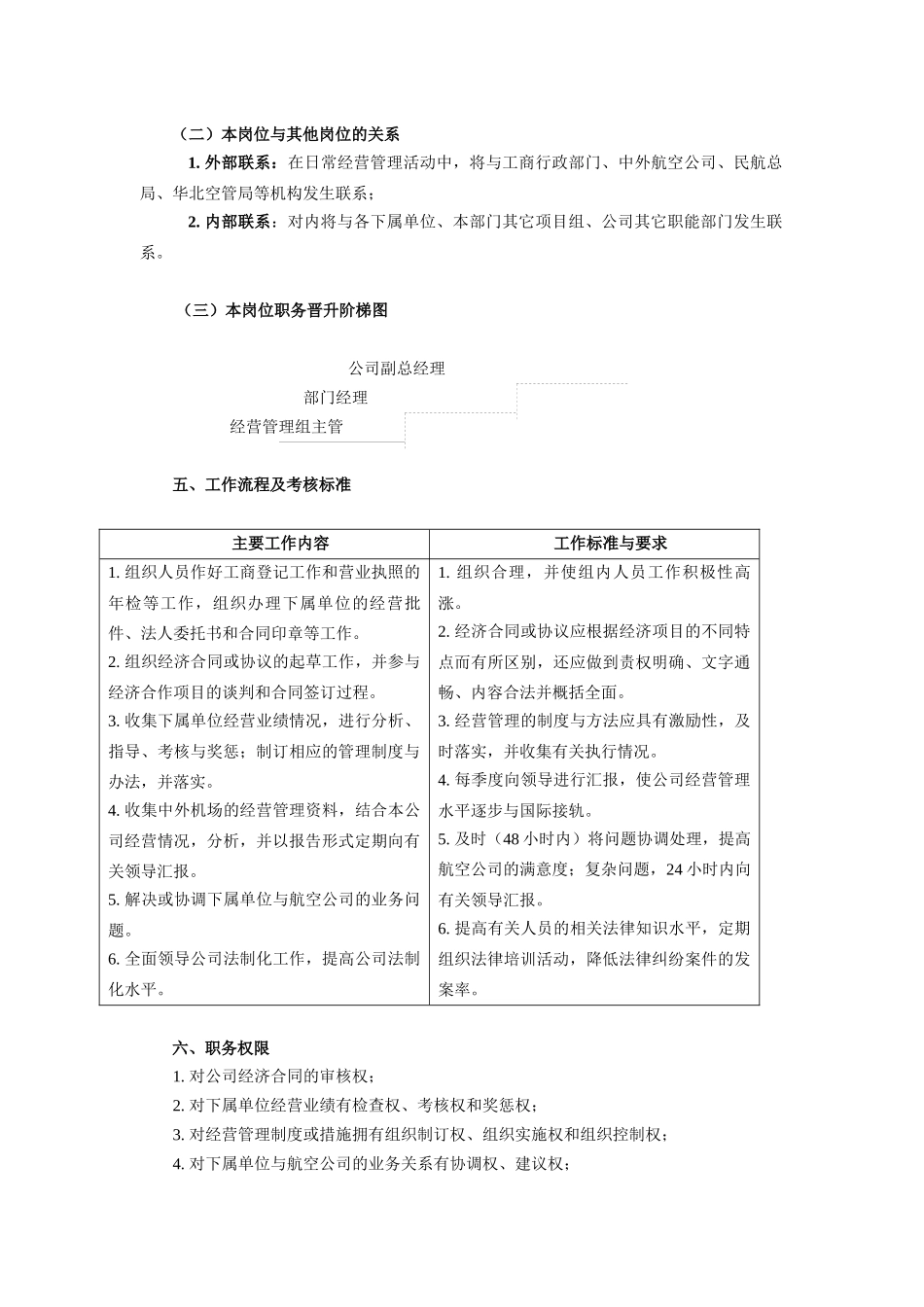 经营管理业务主管工作说明书_第2页