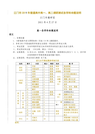 江门市XXXX年普通高中高一、高二调研测试各学科命题说明