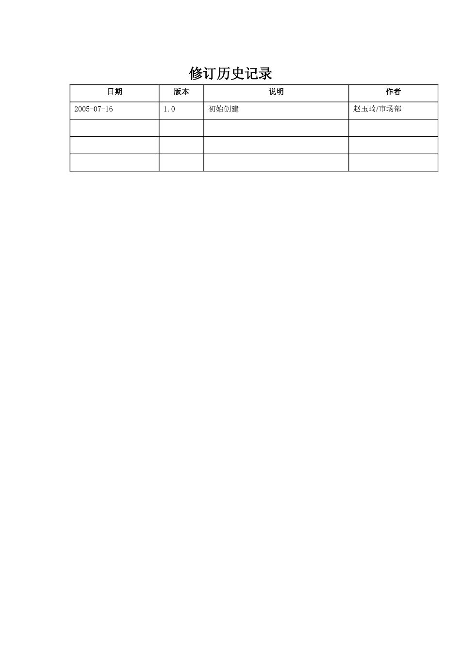 某集团镁青铜应用调研报告书_第2页