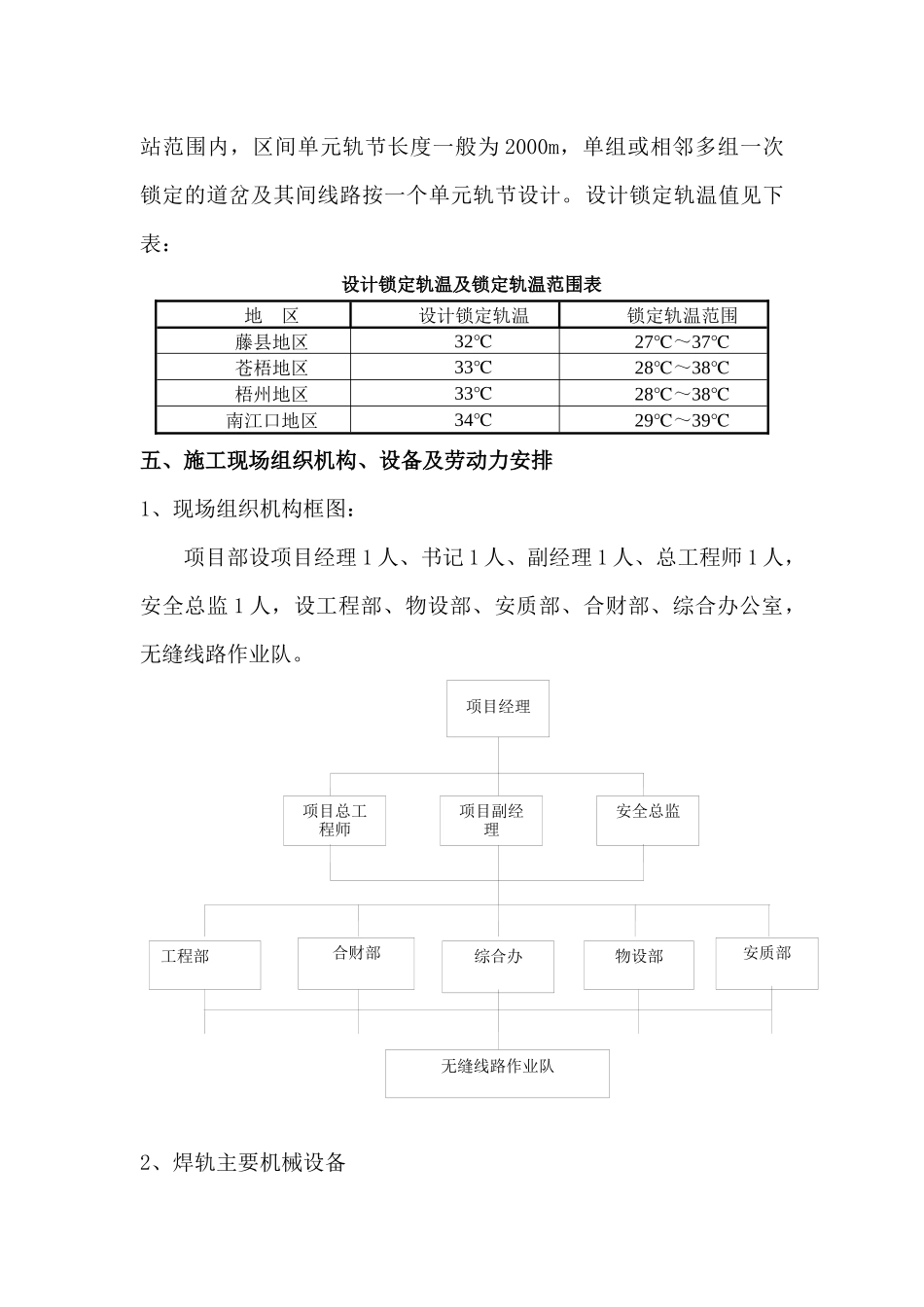 钢轨焊接及放散锁定专项施工方案_第3页