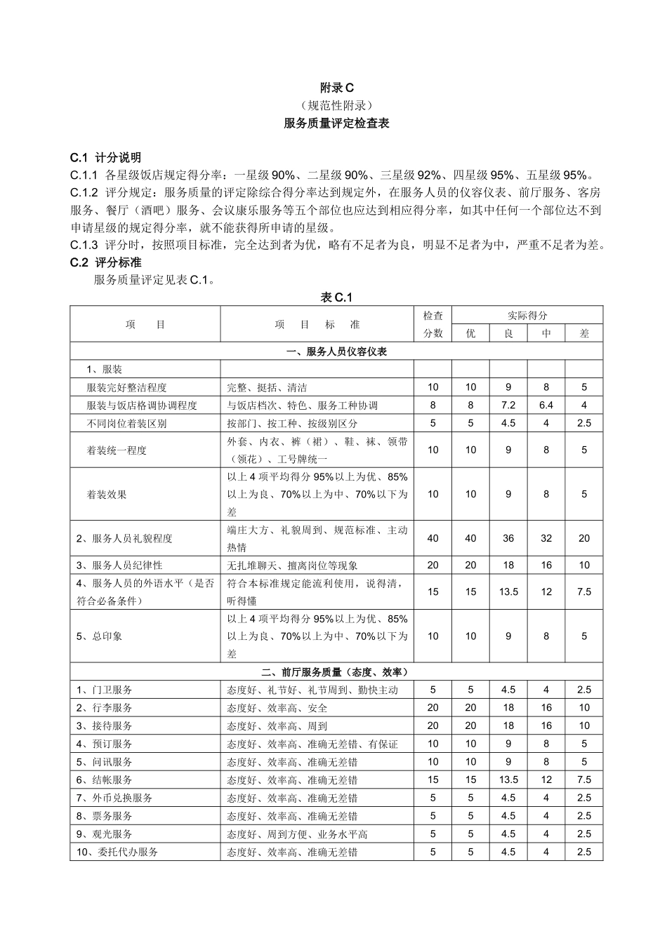 附录C（服务质量打分表）-《旅游涉外饭店星级的划分_第1页