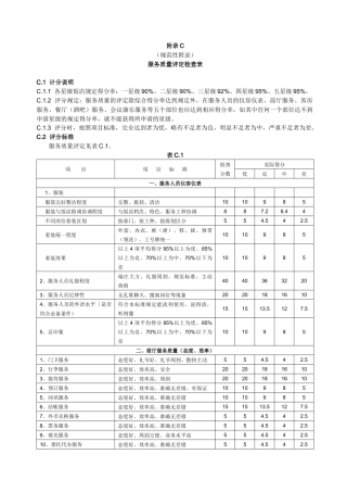 附录C（服务质量打分表）-《旅游涉外饭店星级的划分