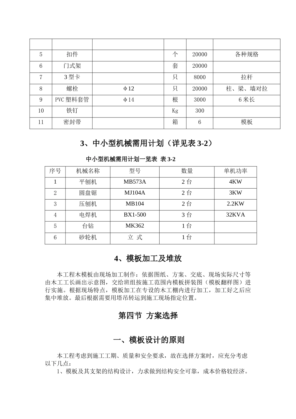 模板专项施工方案(木胶合板,附计算书_secret_第3页