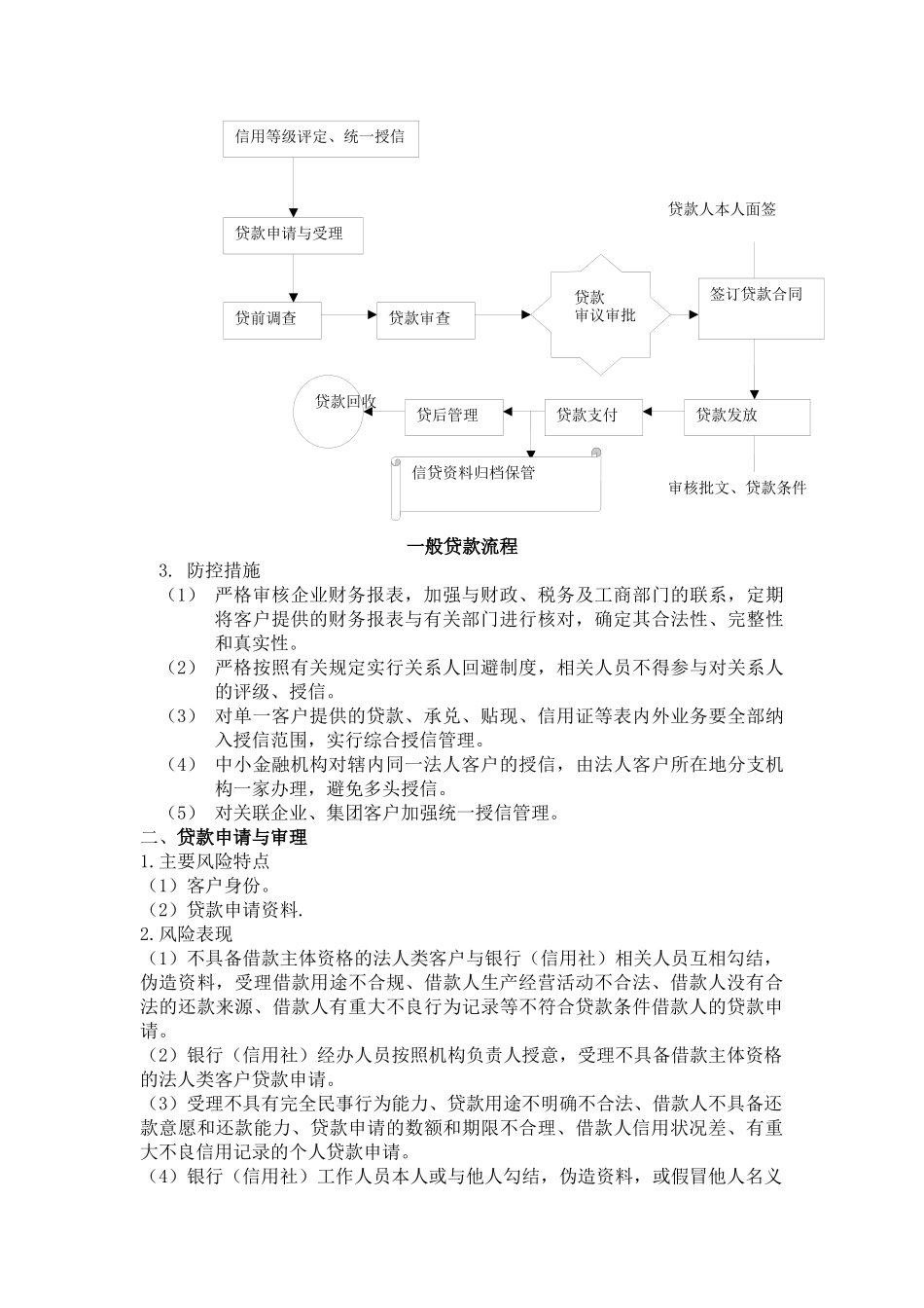 贷款业务相关资料_第3页