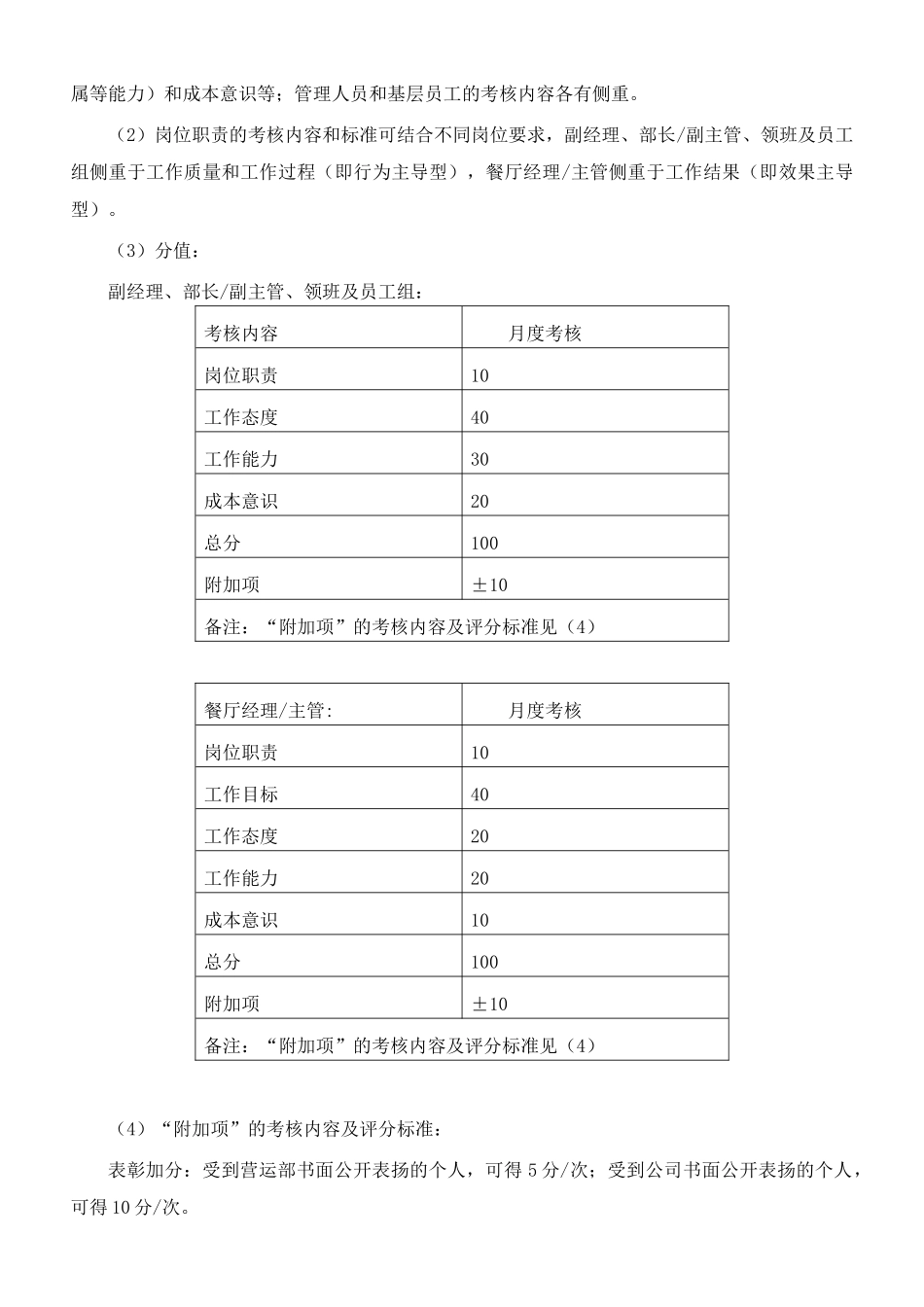 连锁餐饮企业绩效考核方案设计参考_第3页