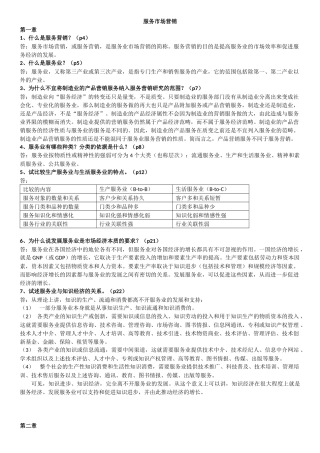服务市场营销期末复习