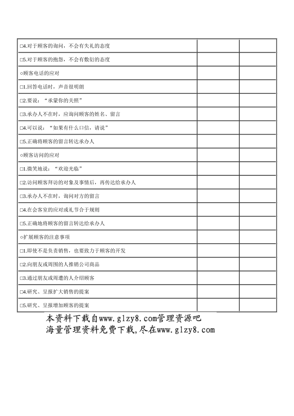 顾客应对检查表_第2页