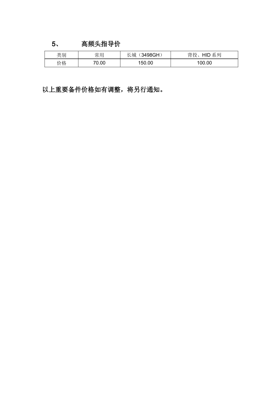 服务商维修用备件价格表_第3页