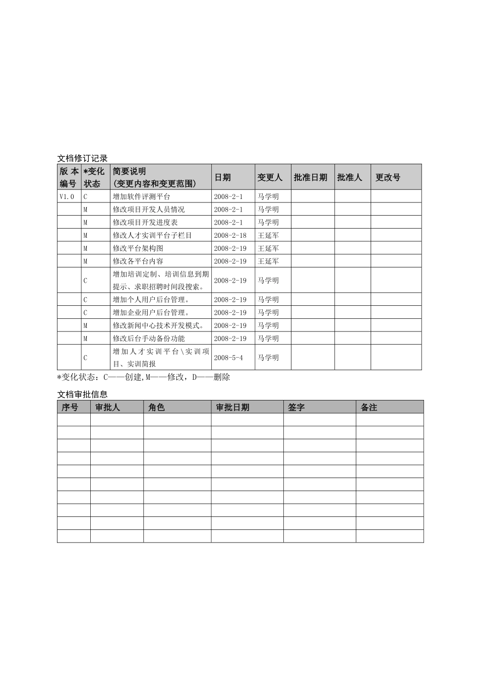 服务平台建设方案最新080504(英网修改)(2)_第2页