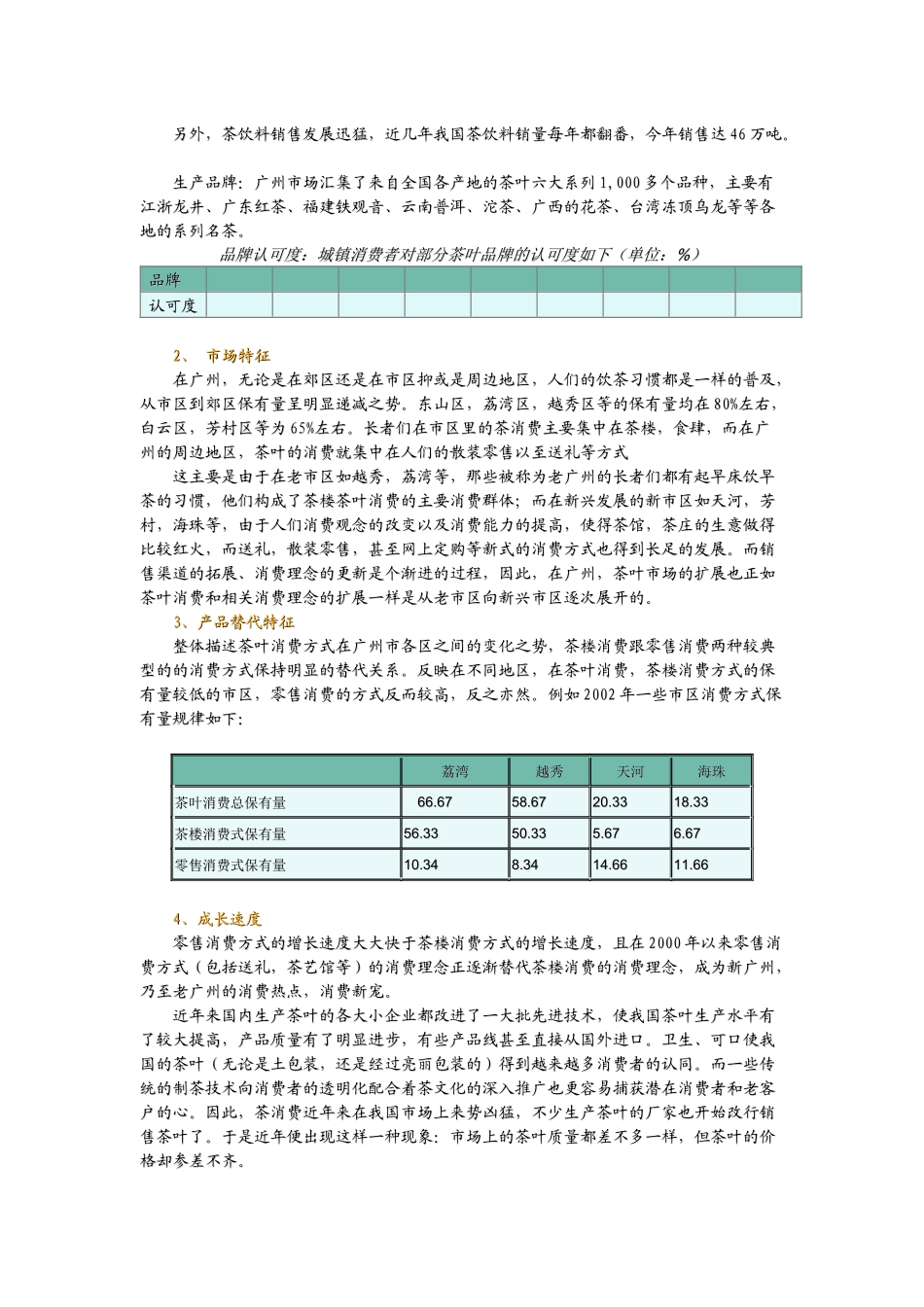 鸿雁茶叶营销战略企划文_第2页