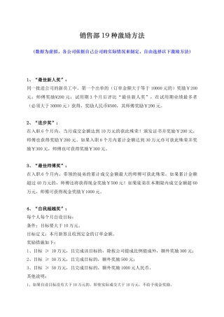 激励机制销售人员激励机制(19种方法)(5页)