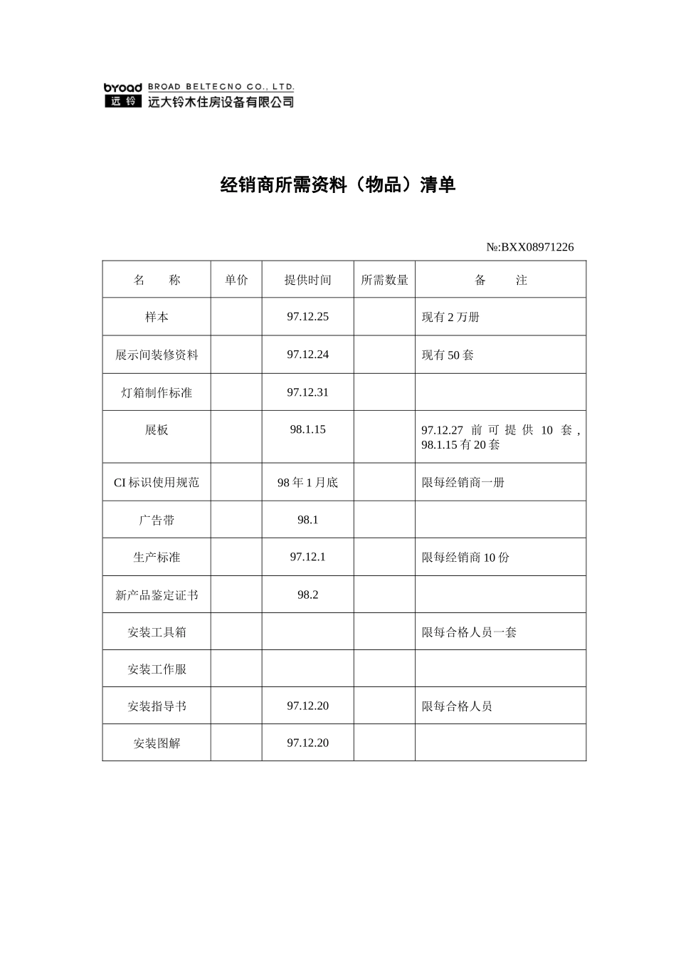 经销商所需资料（物品）清单_第1页