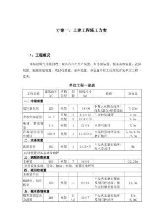 方案一、土建工程施工方案